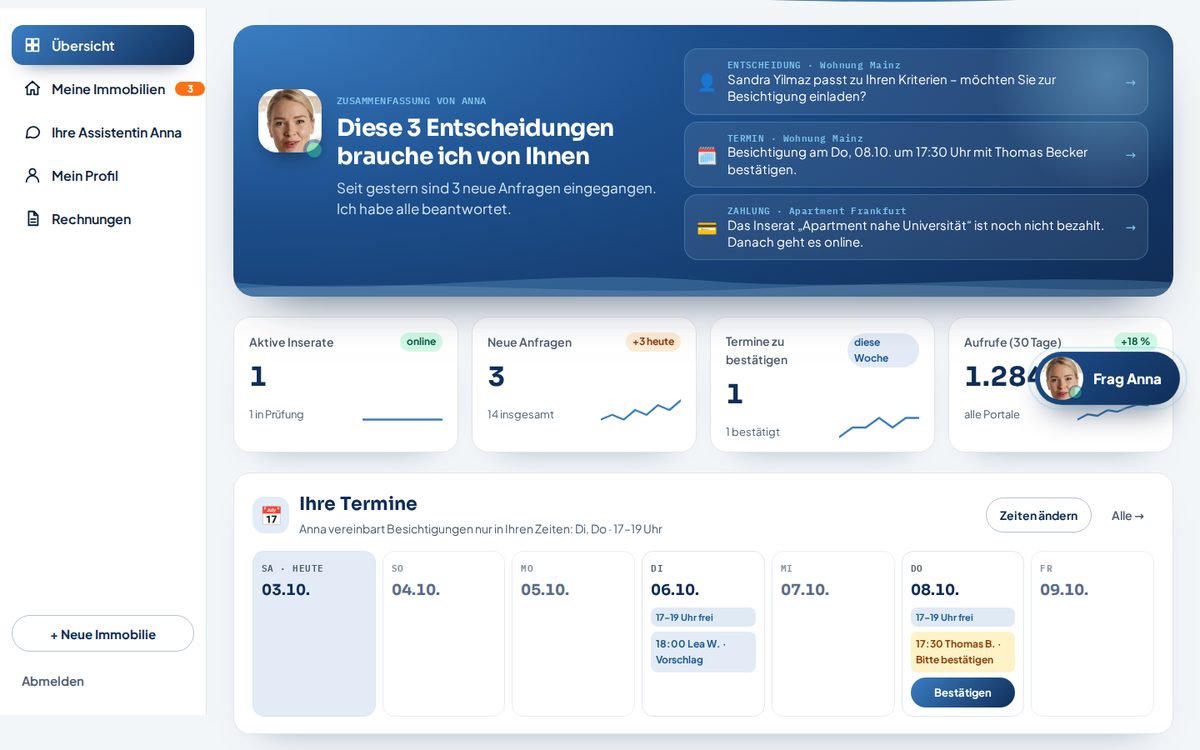 Ansicht des Dashboards mit Kennzahlen, Aufgaben und nächsten Besichtigungen